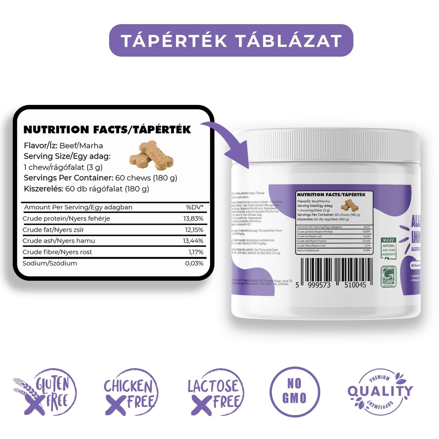 Hipoallergén Allergia Elleni Immunerősítő - www.wiss-pet.hu