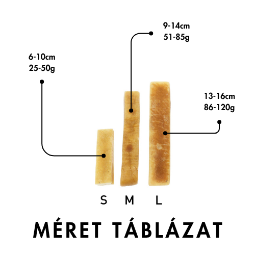 Churpi - Természetes Himalájai Rágósajt Jaktejből