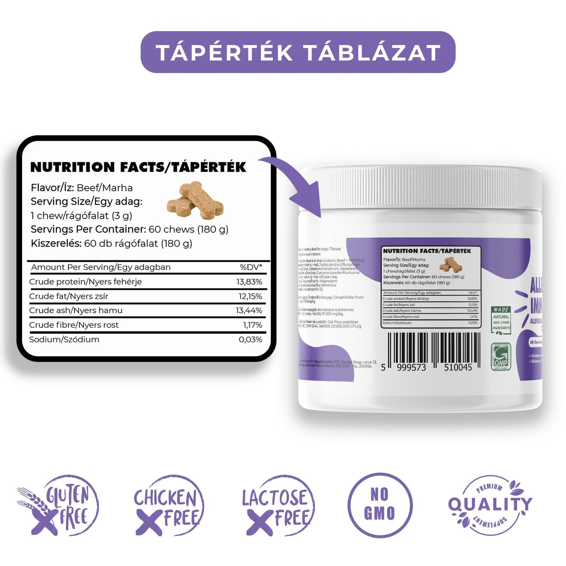 "Hipoallergén Allergia Elleni Immunerősítő - www.wiss-pet.hu"